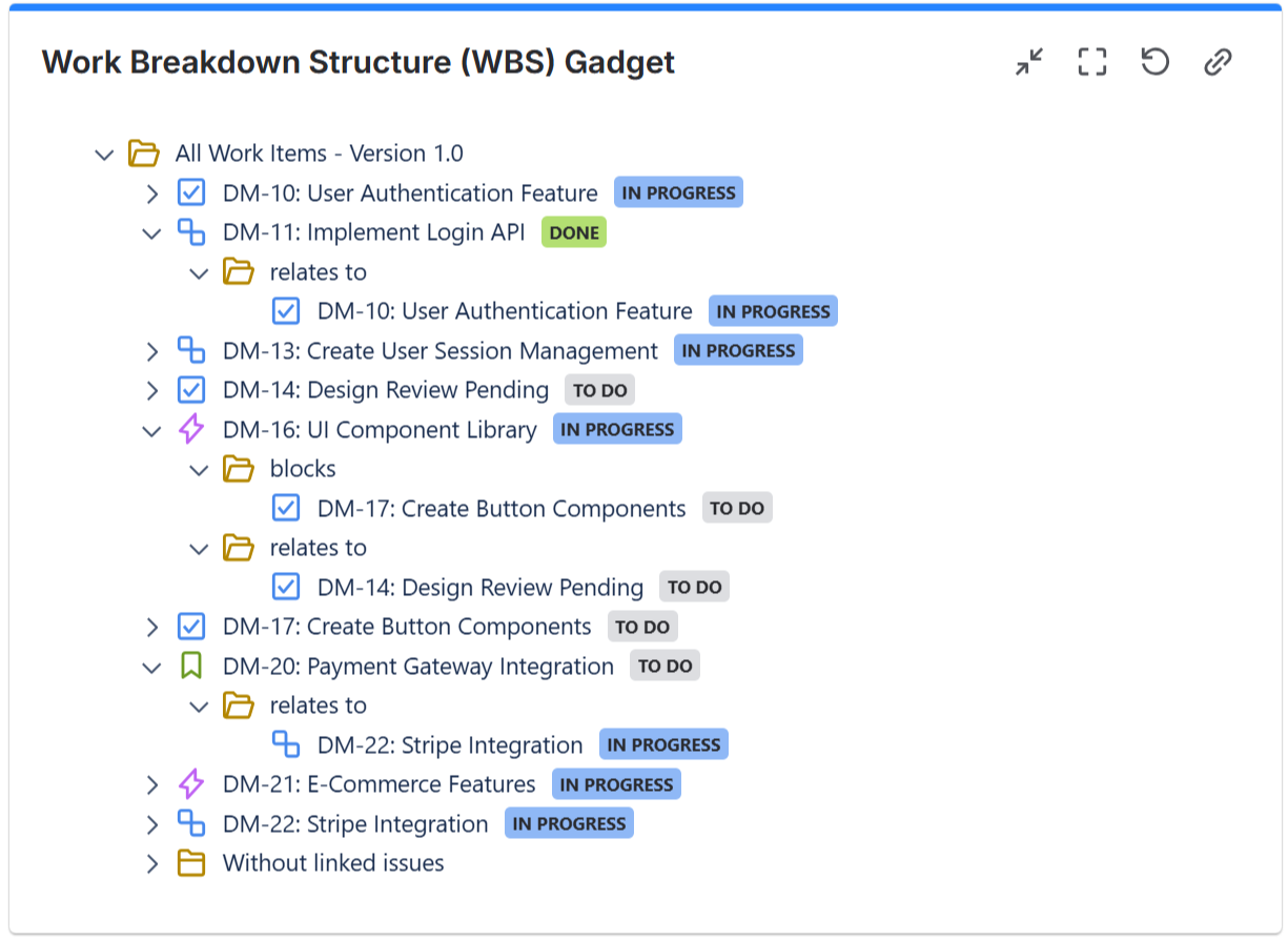 WBS displaying the status of linked issues in JIRA dashboard.png WBS displaying the status of linked issues in JIRA dashboard.png