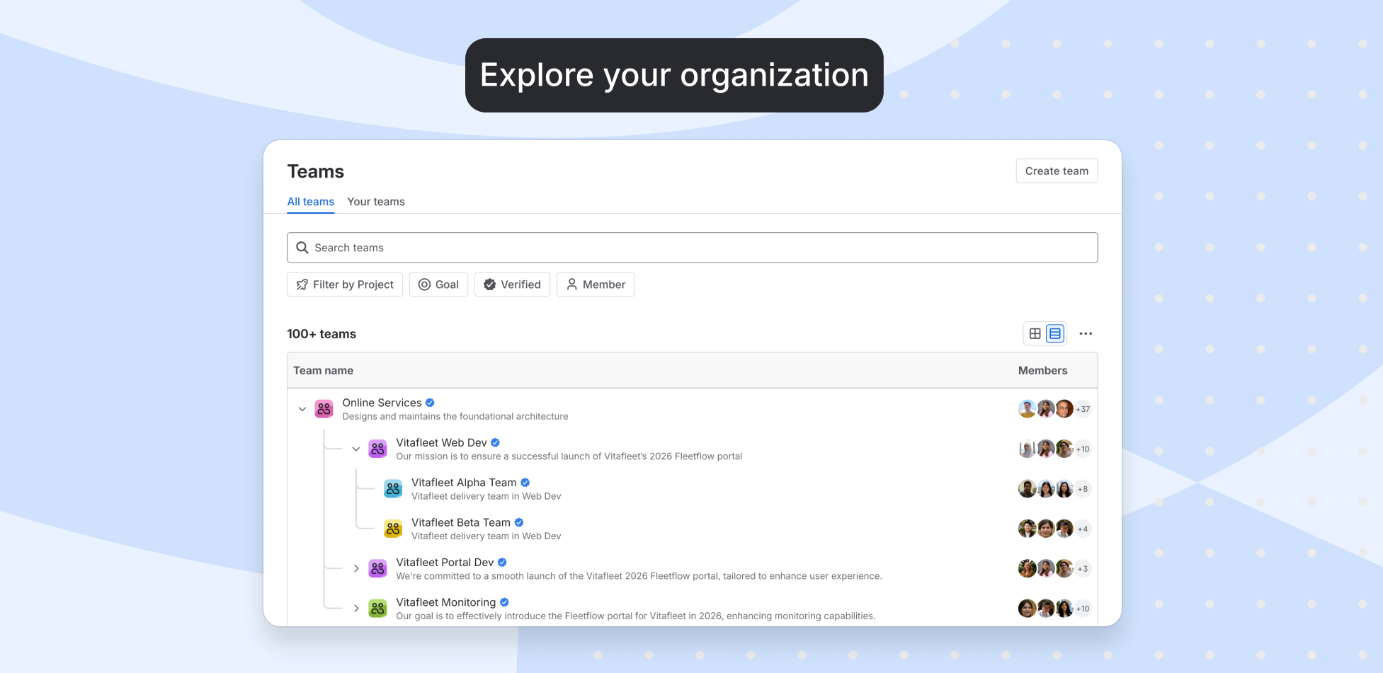 Explore Organization.png Explore Organization.png