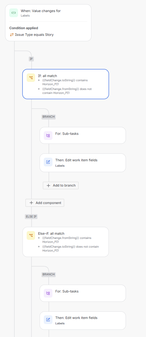 automation 1.png automation 1.png