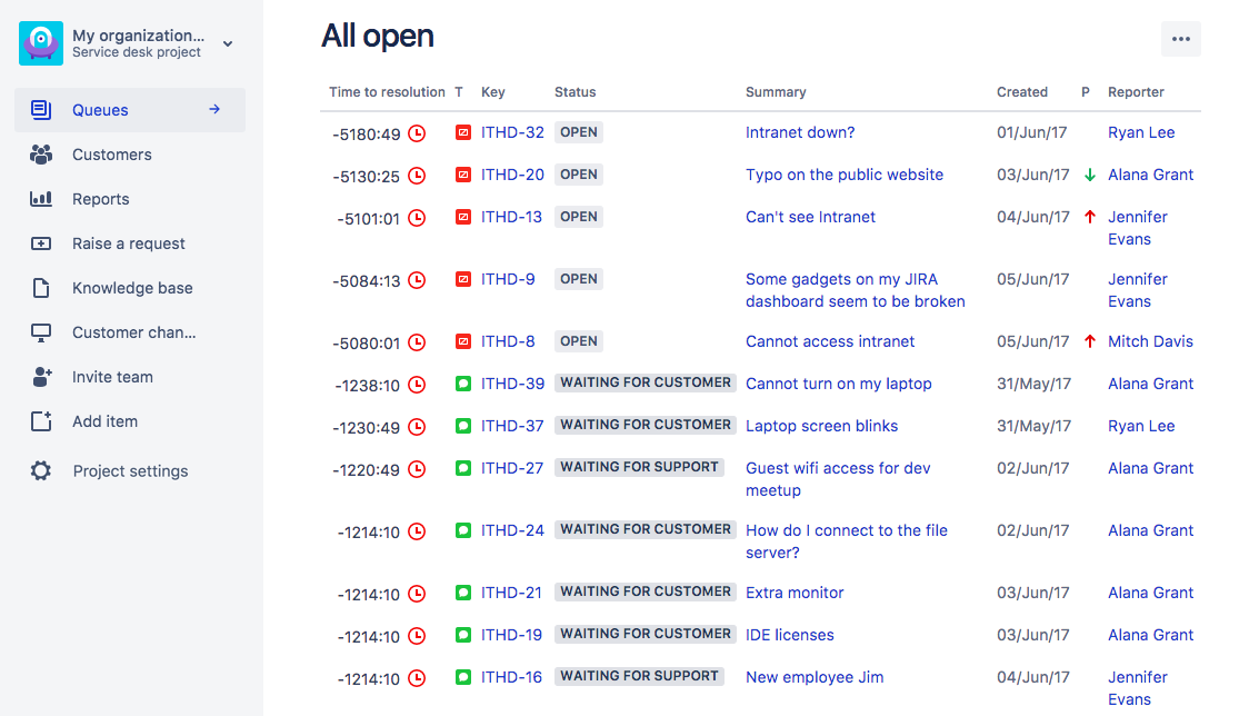 JSD queues.png JSD queues.png