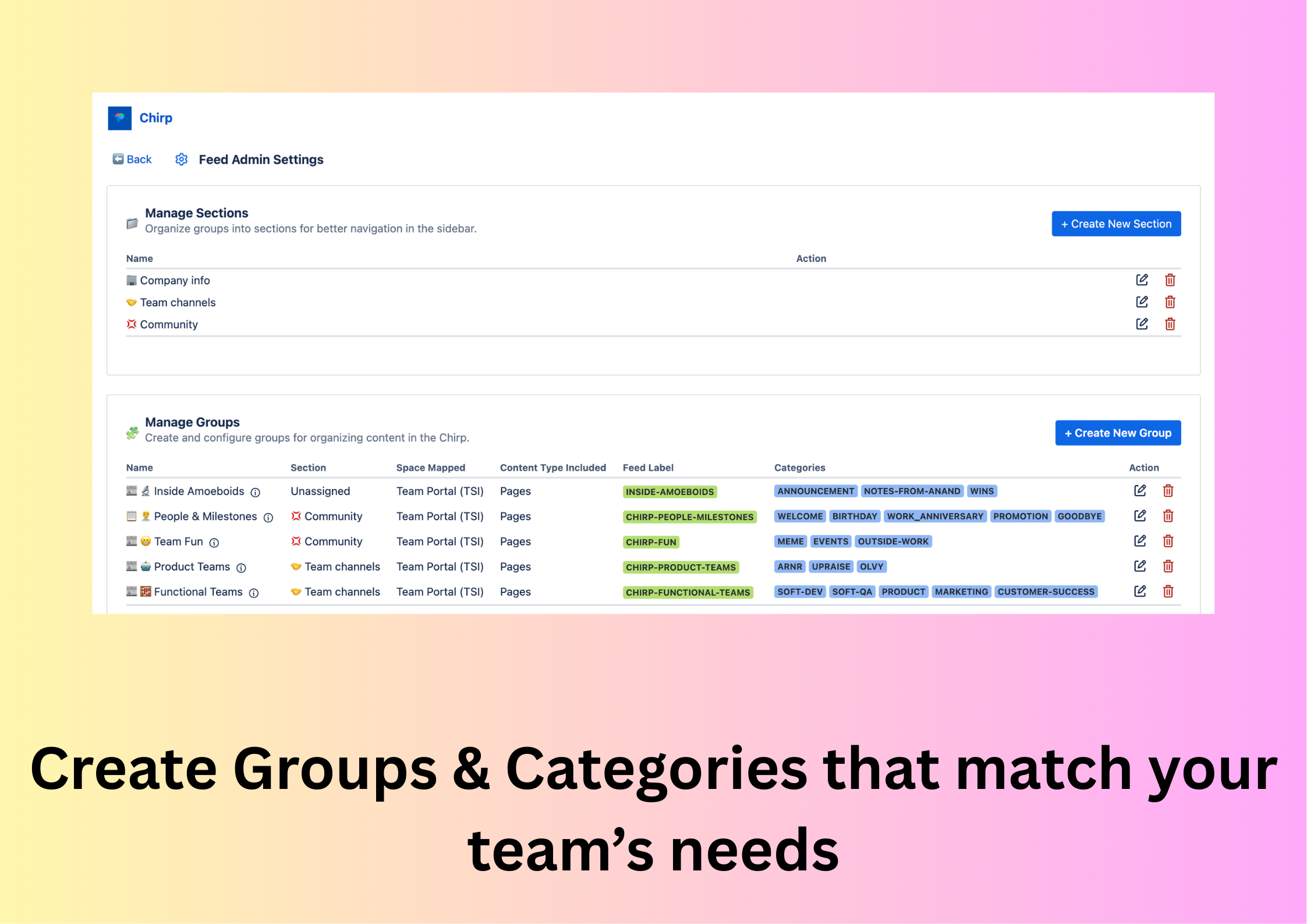 Groups & categories - Chirp.png Groups & categories - Chirp.png