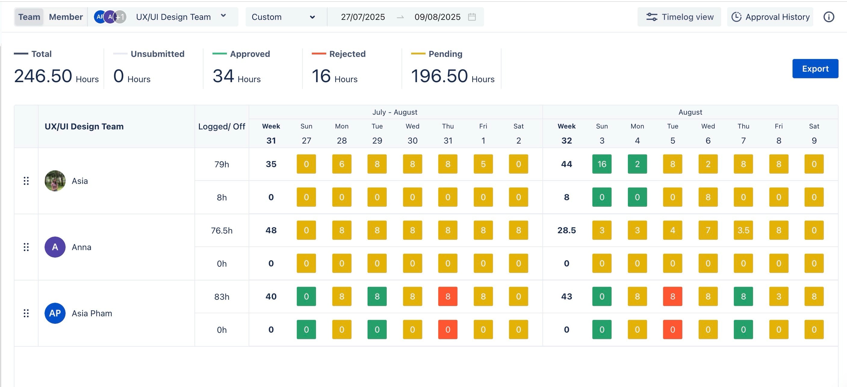 Timesheet Management and Approval Workflow .jpg Timesheet Management and Approval Workflow .jpg