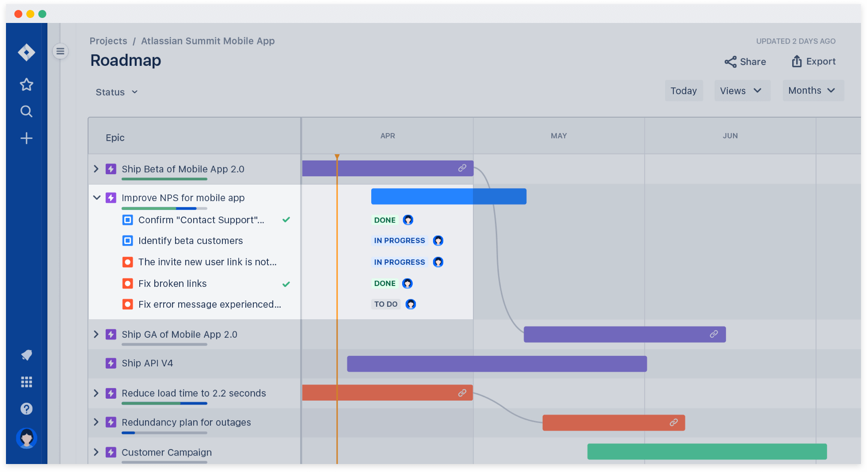 next-gen-roadmap-hierarchy.png next-gen-roadmap-hierarchy.png