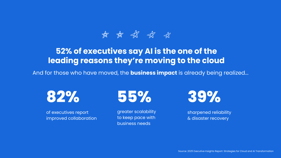 Cloud + AI Transformation Webinar Slides.png Cloud + AI Transformation Webinar Slides.png