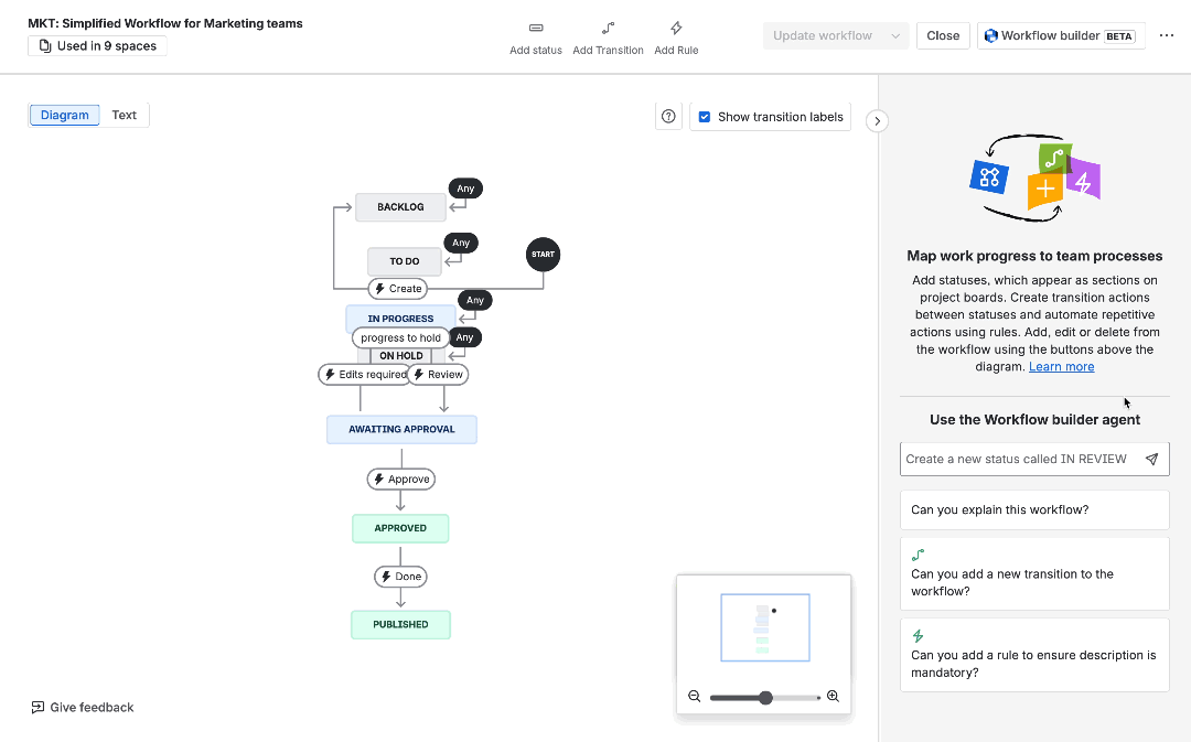 rovo+workflow+builder.gif rovo+workflow+builder.gif