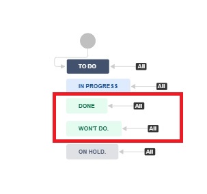 workflow.jpg workflow.jpg