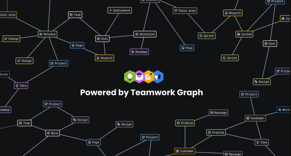 Teamwork Graph.png Teamwork Graph.png