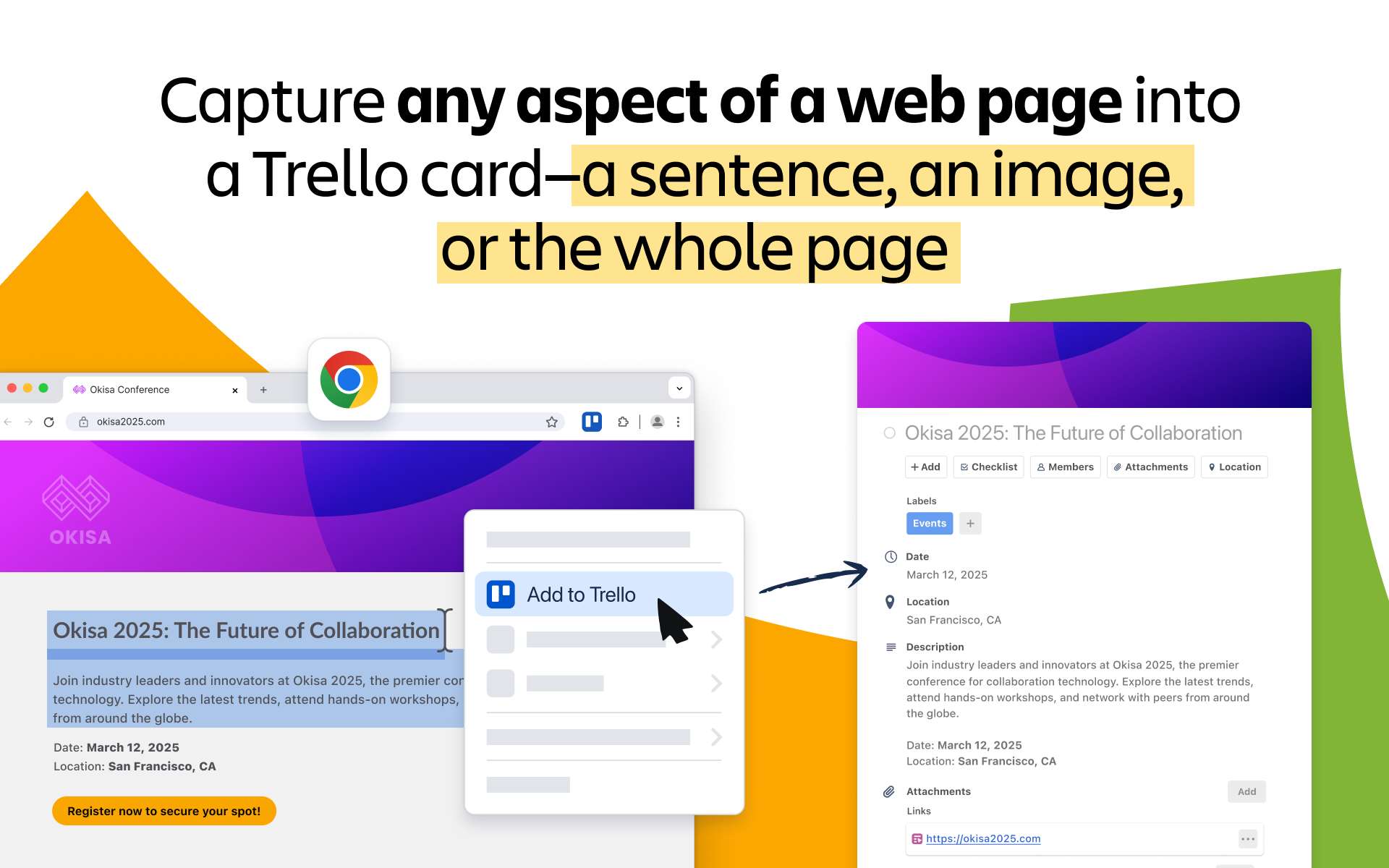 Capture any aspect of a web page into a Trello card.png Capture any aspect of a web page into a Trello card.png
