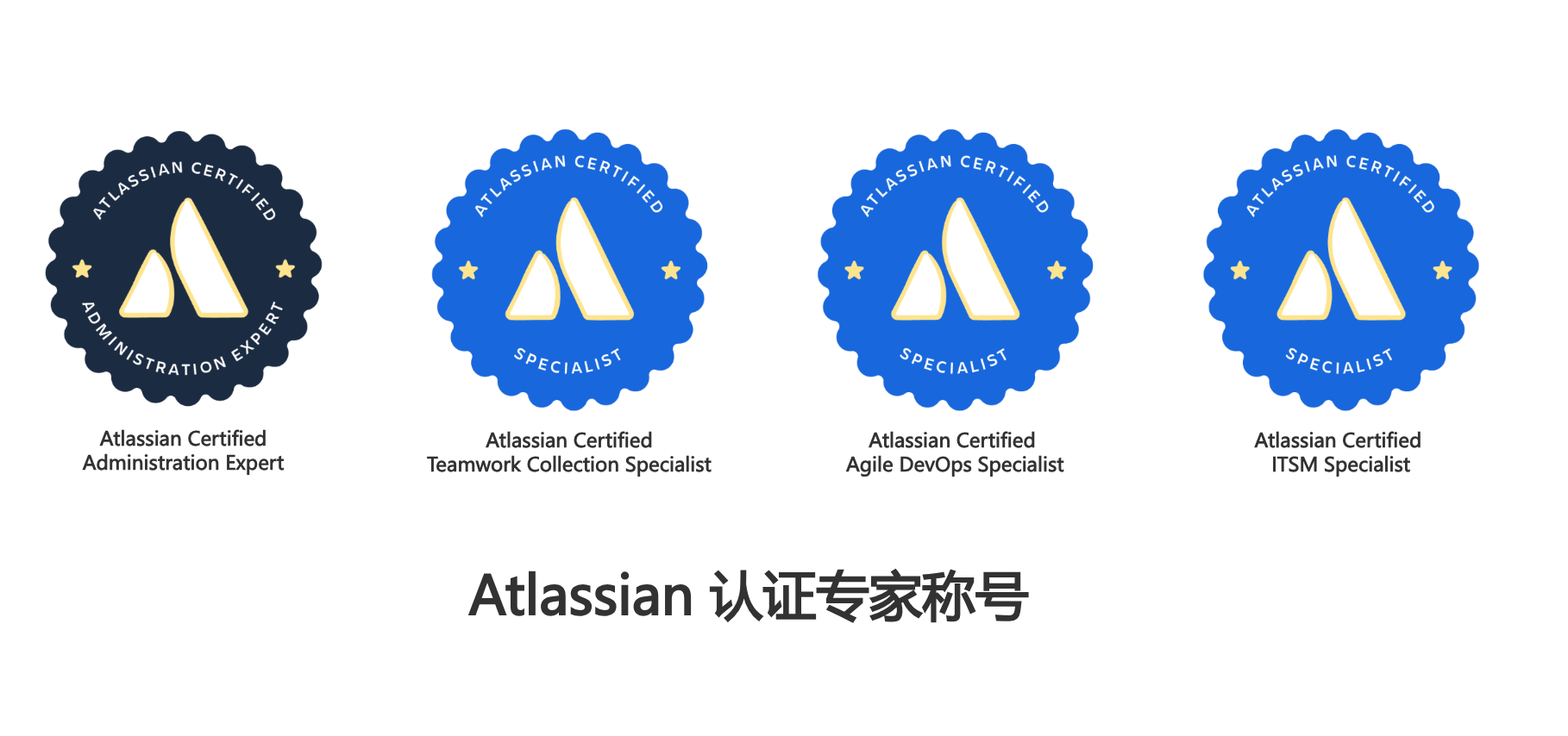 Atlassian 认证专家称号.png Atlassian 认证专家称号.png