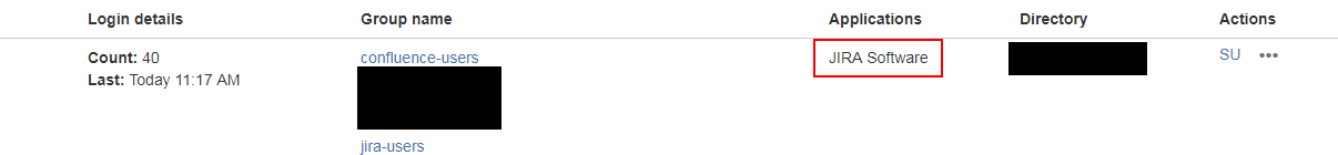 2019-01-08 14_55_18-Users - UNOPS TASKS.png 2019-01-08 14_55_18-Users - UNOPS TASKS.png