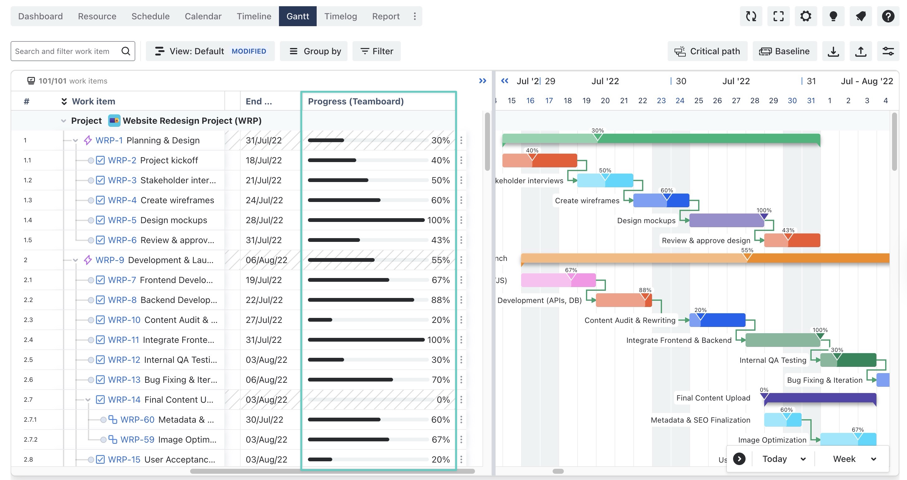 Task Progress in TeamBoard.jpg Task Progress in TeamBoard.jpg