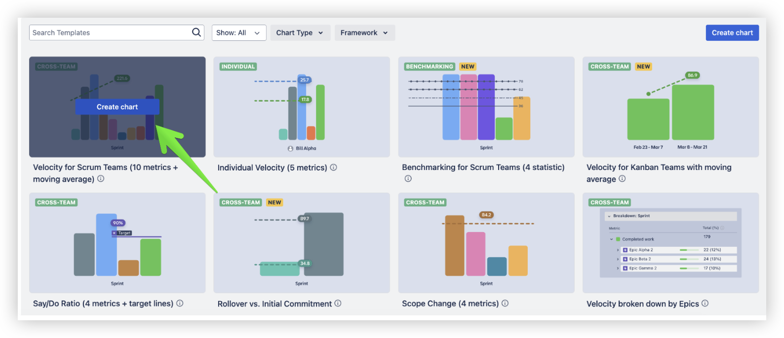 Getting Started page and chart templates 1.png Getting Started page and chart templates 1.png