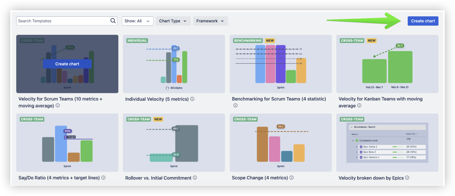 Getting Started page and chart templates 2.png Getting Started page and chart templates 2.png