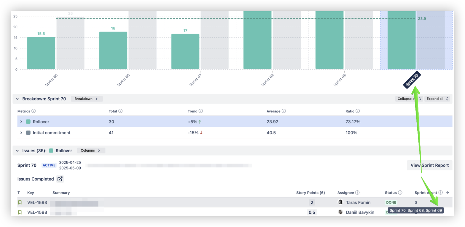 Improved rollover metric calculation.png Improved rollover metric calculation.png