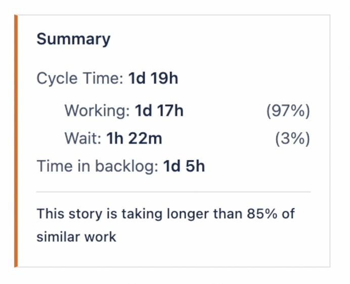 Time-In-Status-SummaryCard.png Time-In-Status-SummaryCard.png