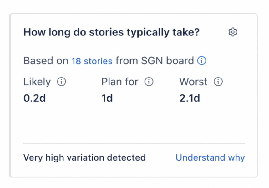 Time-In-Status-ForecastCard.png Time-In-Status-ForecastCard.png