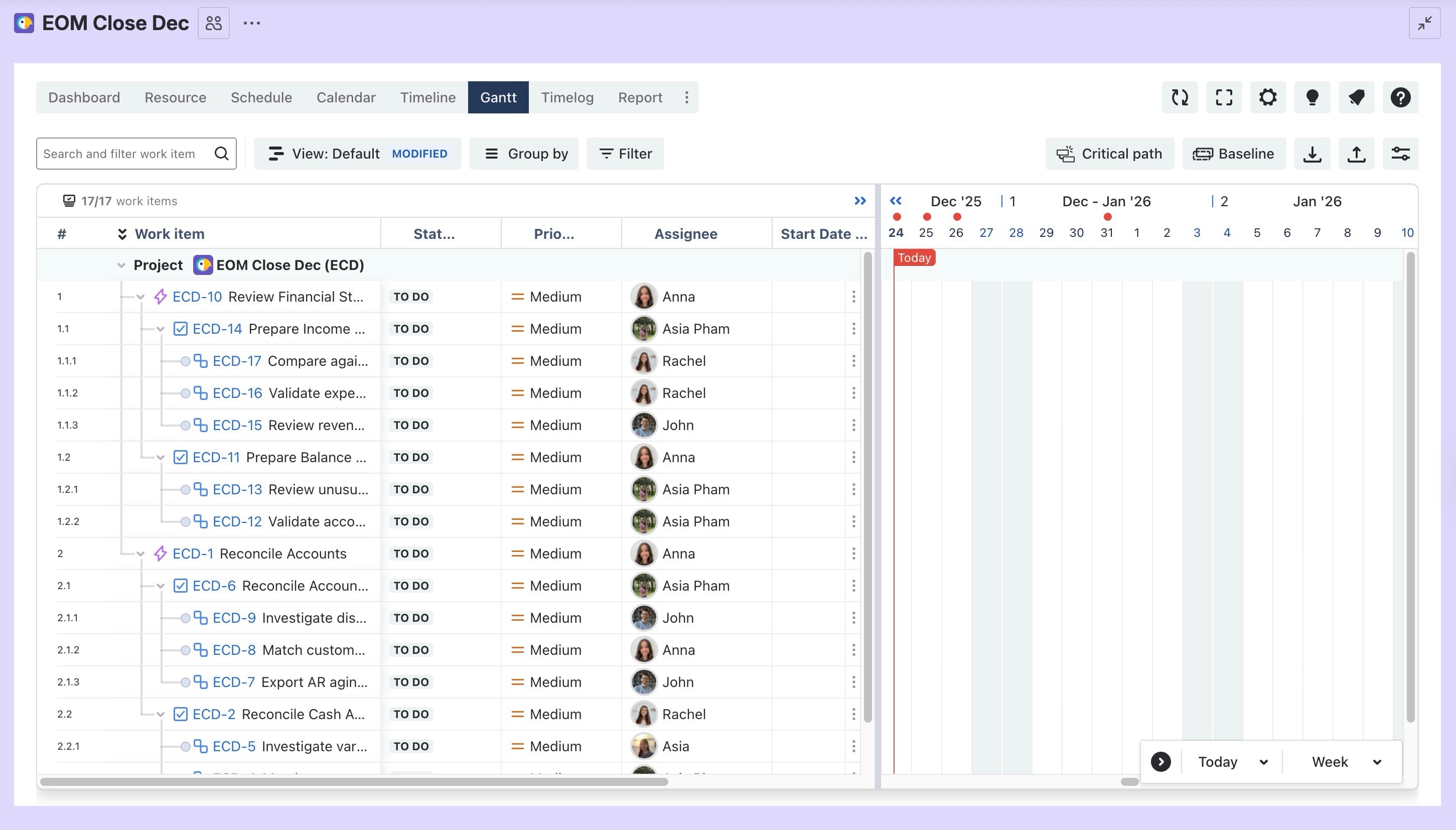 Open Gantt Chart in TeamBoard ProScheduler.jpg Open Gantt Chart in TeamBoard ProScheduler.jpg