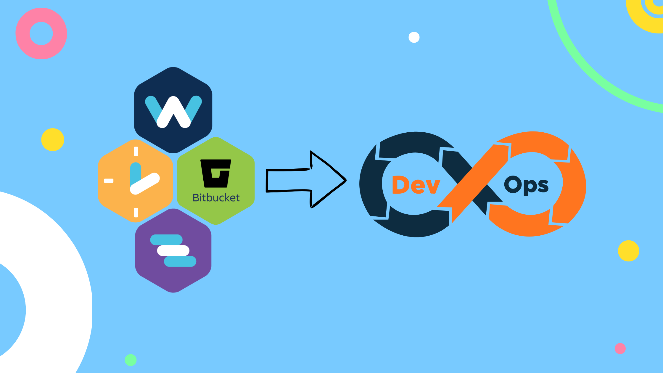 Move into service offerings.png Move into service offerings.png