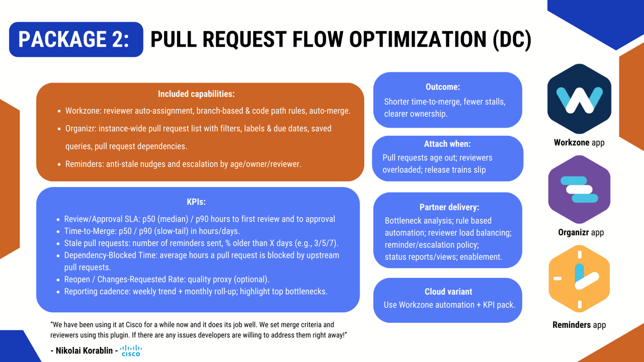 Service Offering Deck Snippet.png Service Offering Deck Snippet.png
