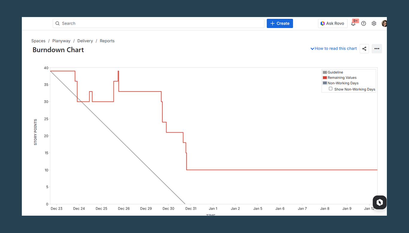 how to create a burndown report.png how to create a burndown report.png
