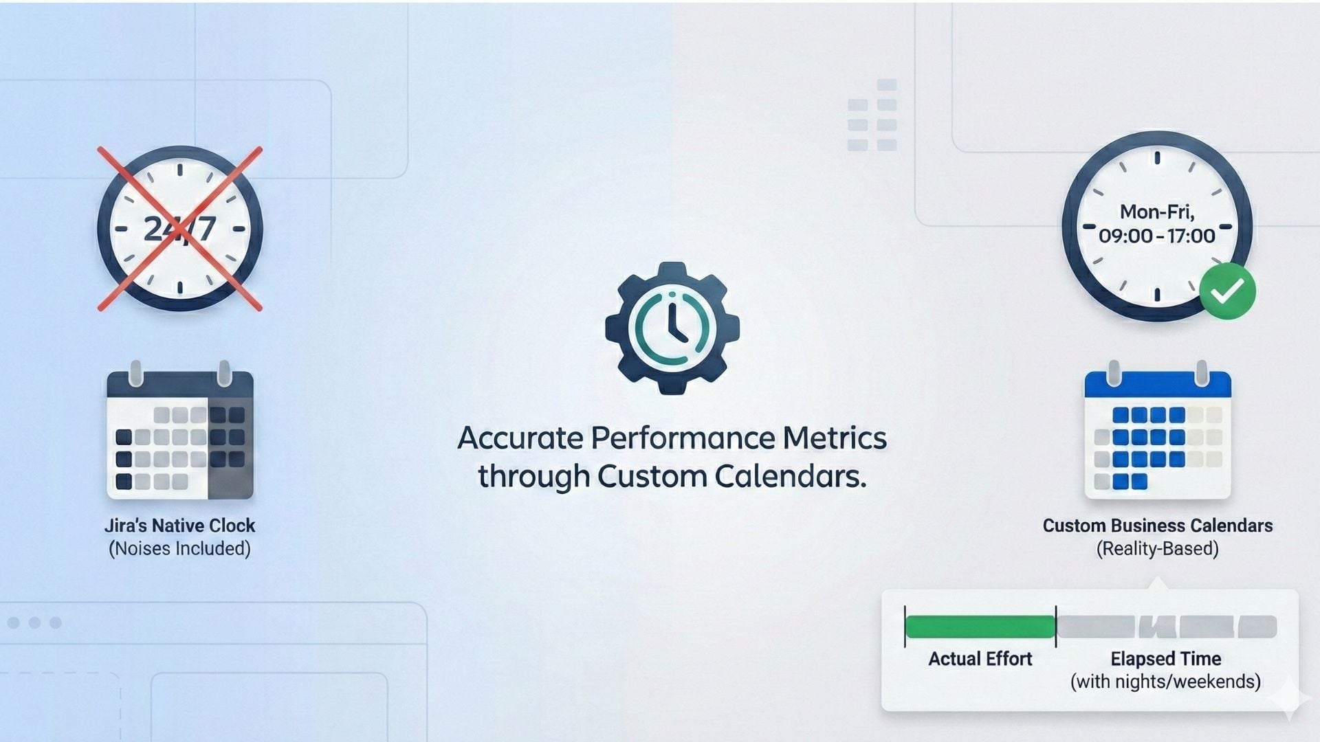 jira reports custom calendar time in status.jpg jira reports custom calendar time in status.jpg