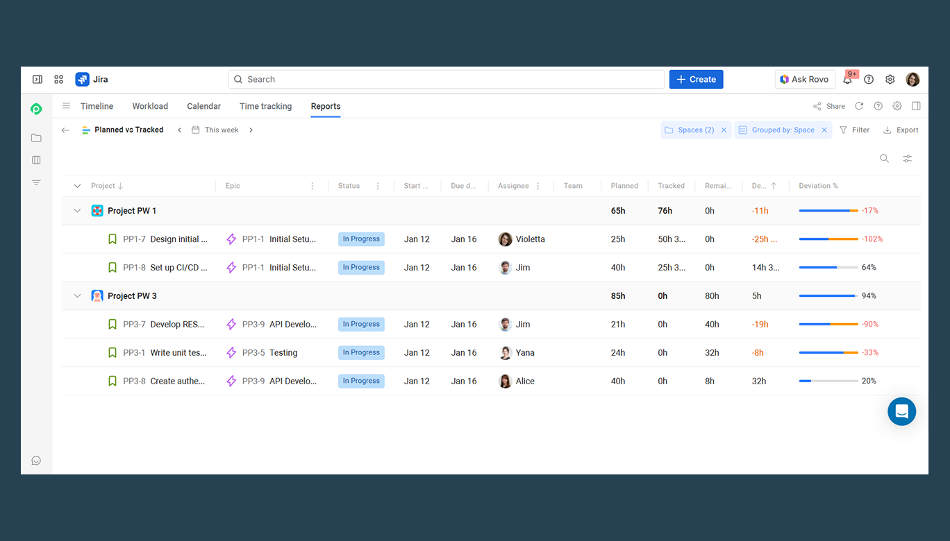 jira time tracking with planyway.png jira time tracking with planyway.png