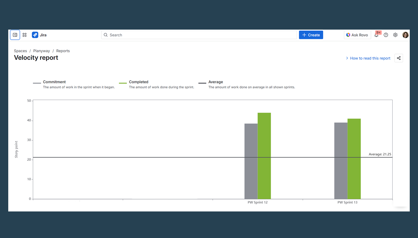jira Velocity Chart.png jira Velocity Chart.png
