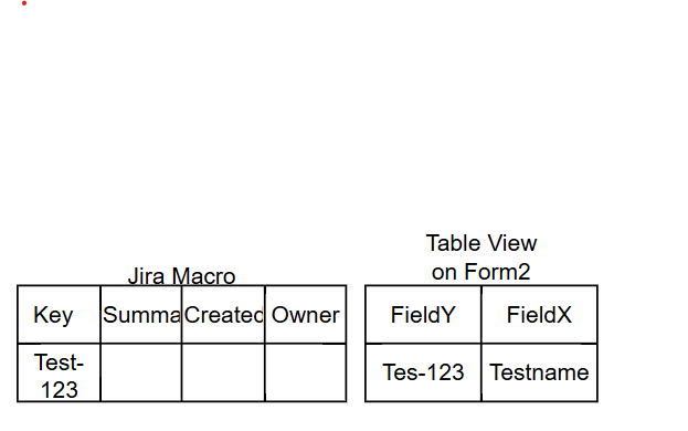 Jira-ConfiForm.png Jira-ConfiForm.png