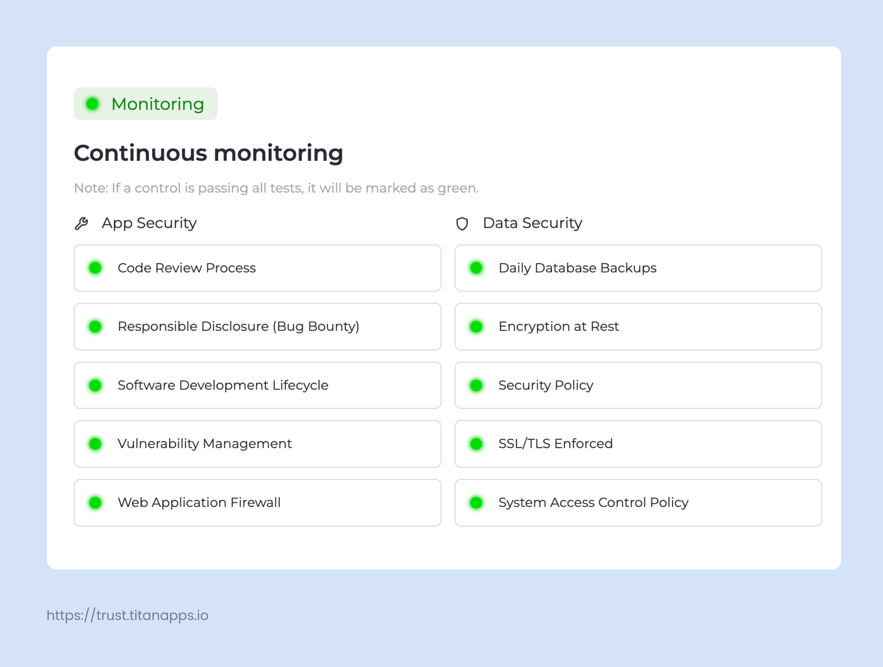 Titan Apps Trust Center Dashboard.png Titan Apps Trust Center Dashboard.png