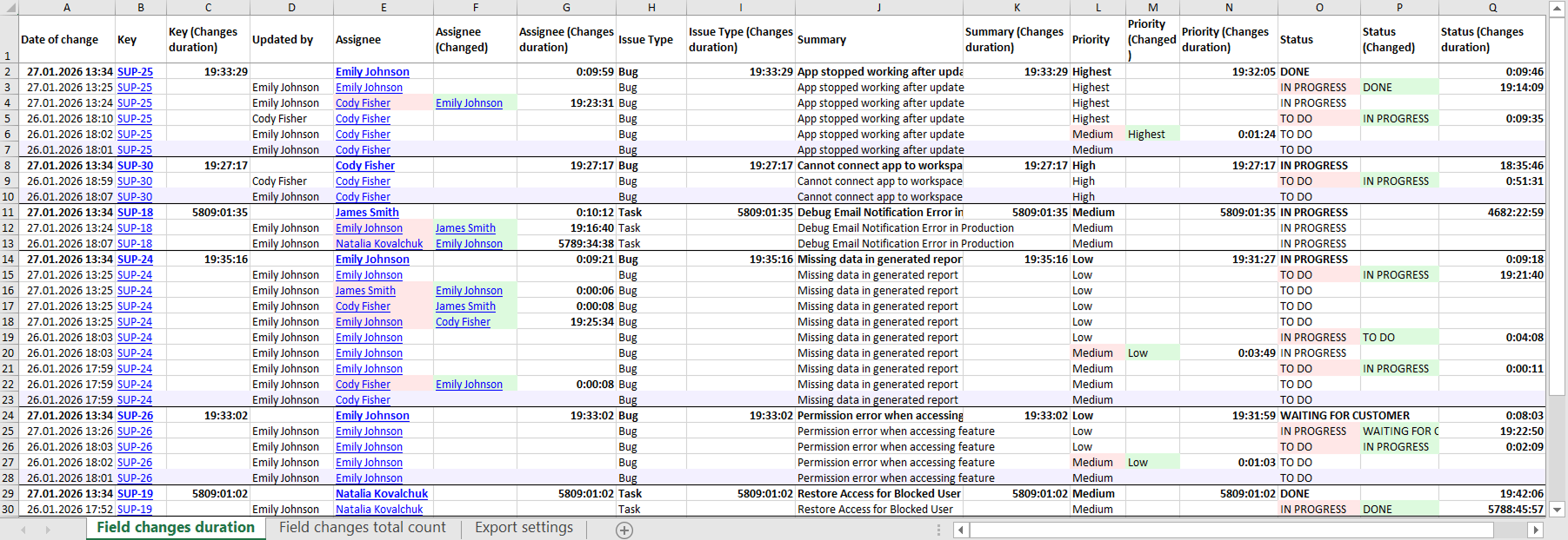 field-changes-duration-jira-export.png field-changes-duration-jira-export.png