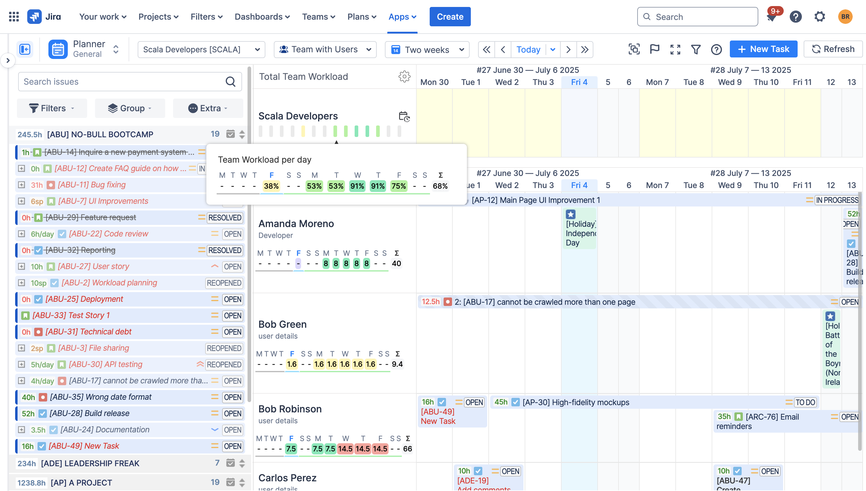 team workload per day.png team workload per day.png