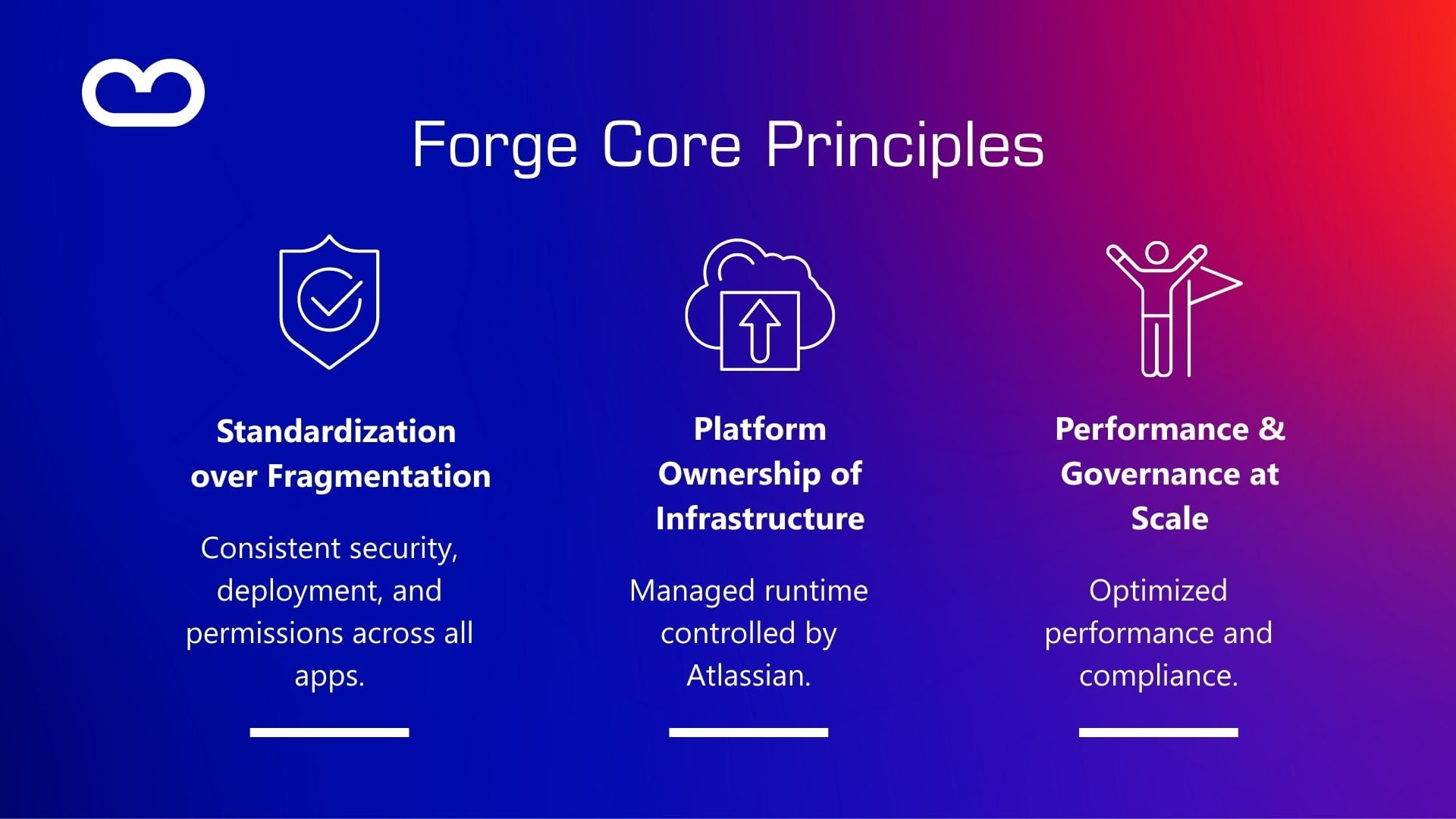 Forge Infographics (1).jpg Forge Infographics (1).jpg