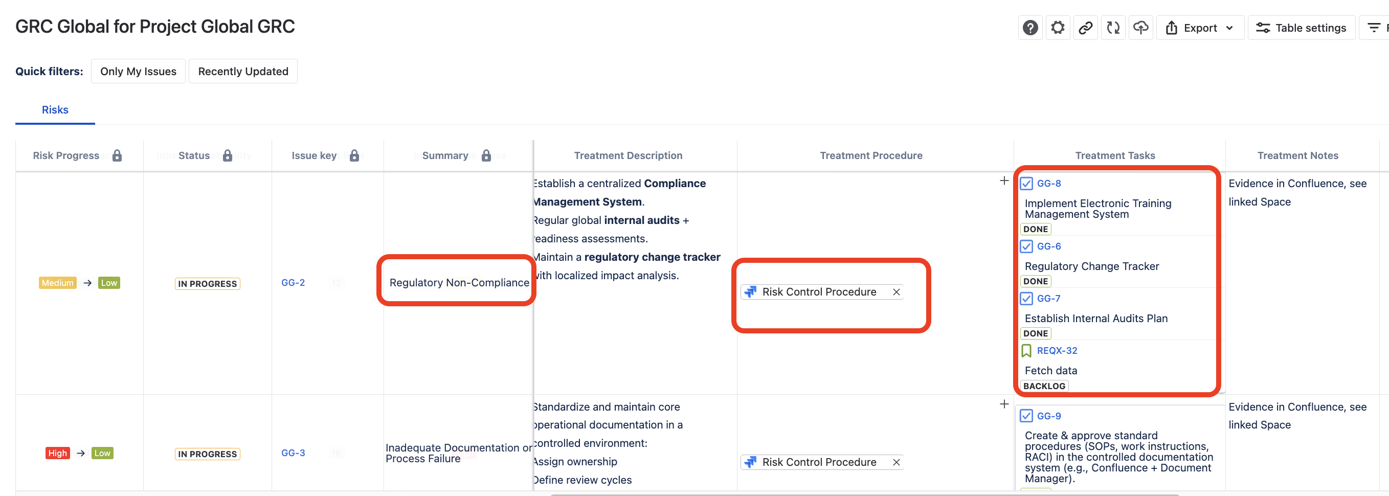 GRC Risk Control Traceability.png GRC Risk Control Traceability.png