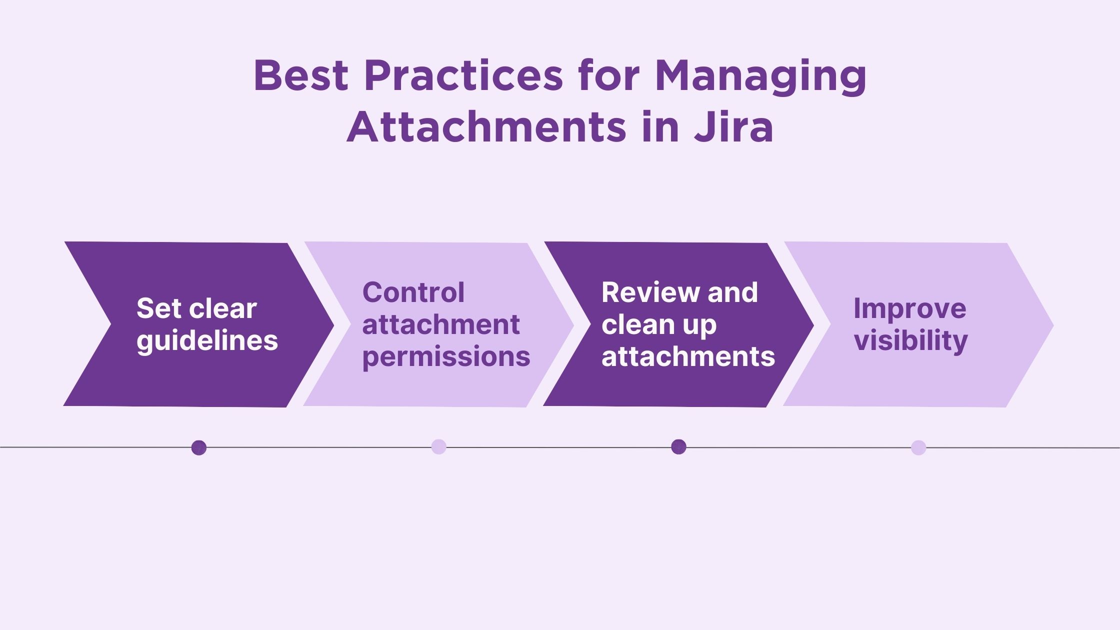 Best Practices for Managing Attachments in Jira.jpg Best Practices for Managing Attachments in Jira.jpg