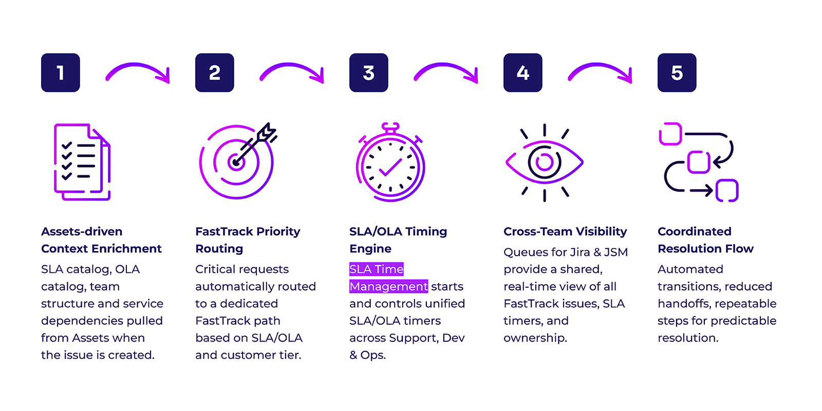 infographic-community-article.png infographic-community-article.png