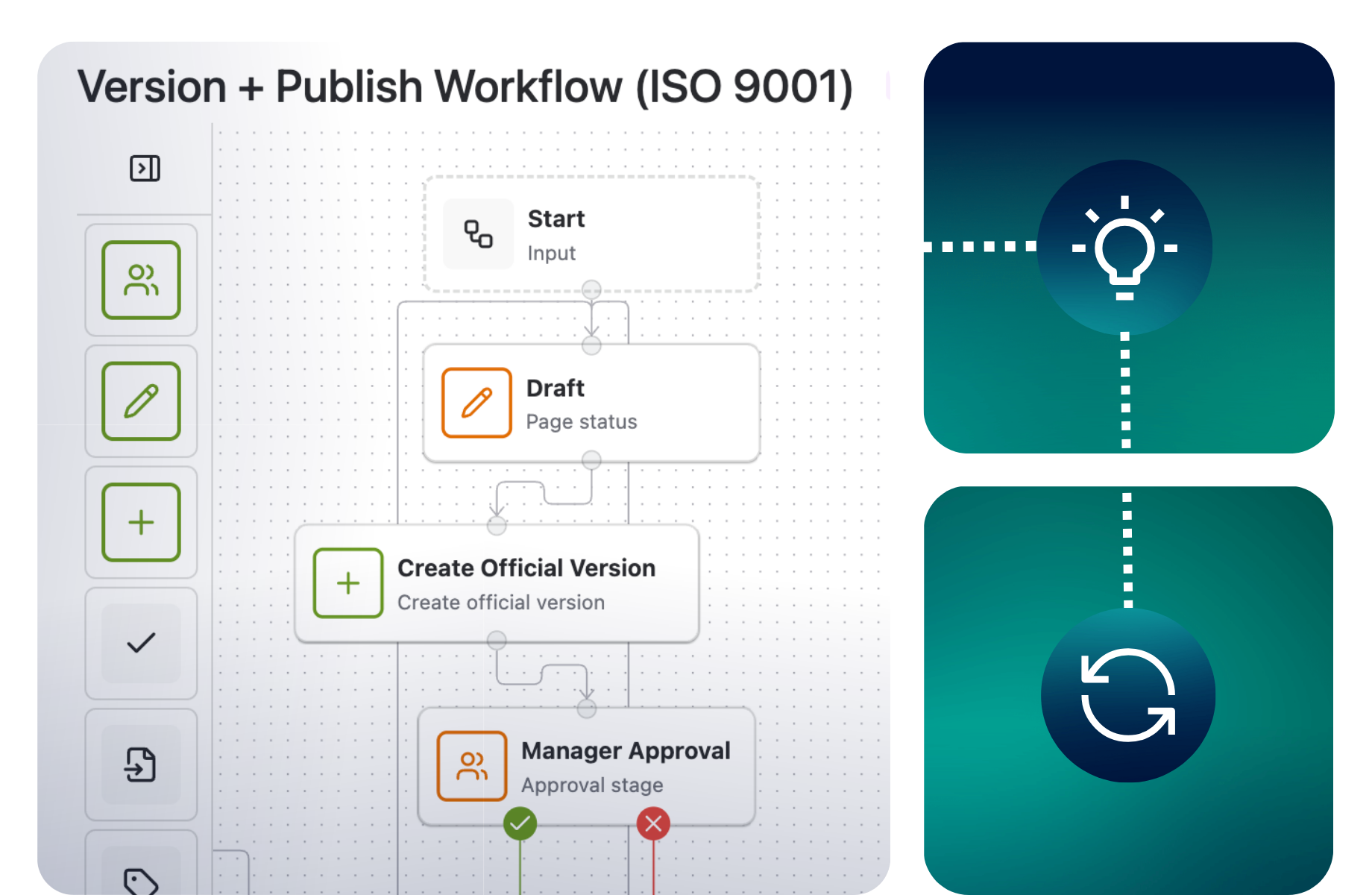 Workflows-for-Confluence-drag-and-drop-workflow-builder.png Workflows-for-Confluence-drag-and-drop-workflow-builder.png