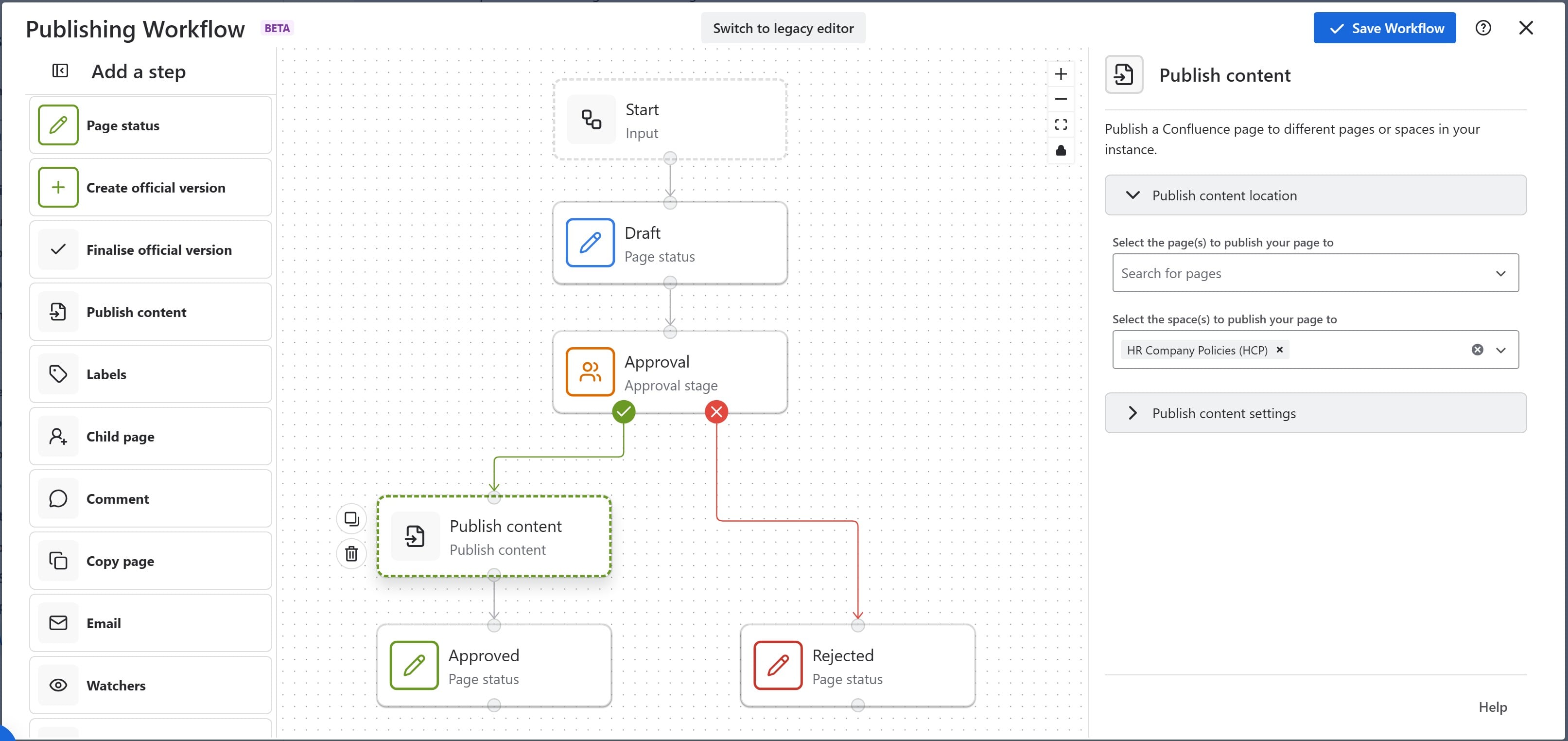 Publishing Workflow.jpg Publishing Workflow.jpg