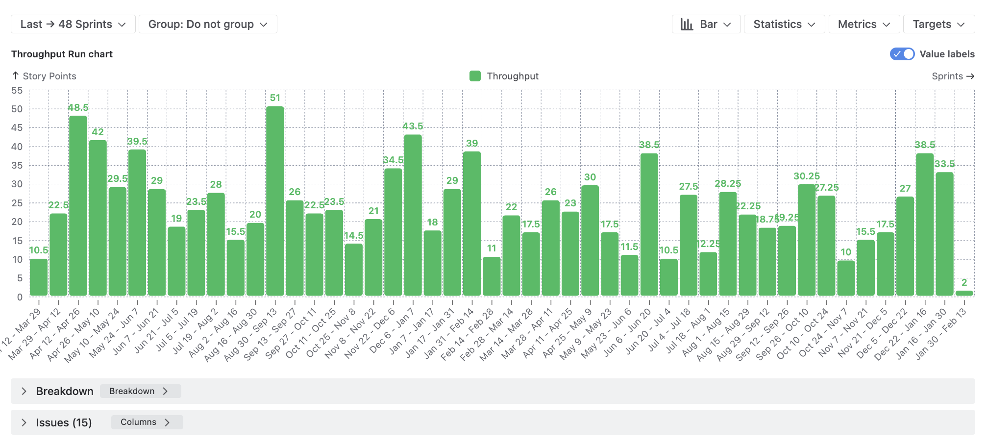Gain workflow visibility at every delivery stage.png Gain workflow visibility at every delivery stage.png