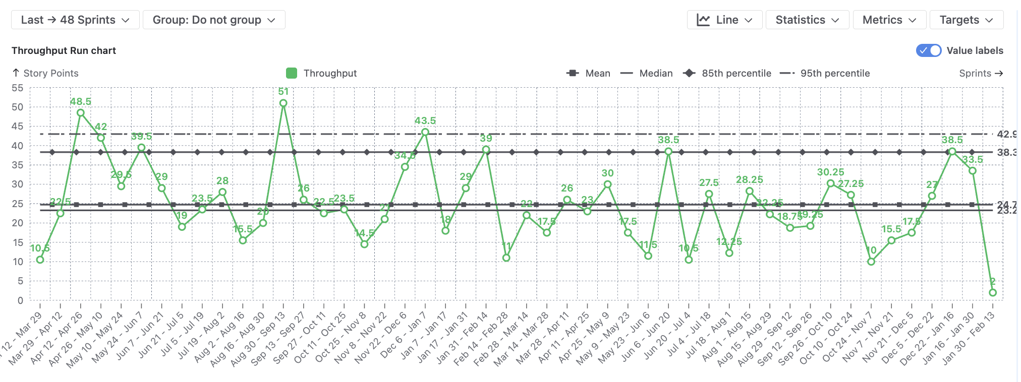 Separate signal from noise with built-in analytics 1.png Separate signal from noise with built-in analytics 1.png