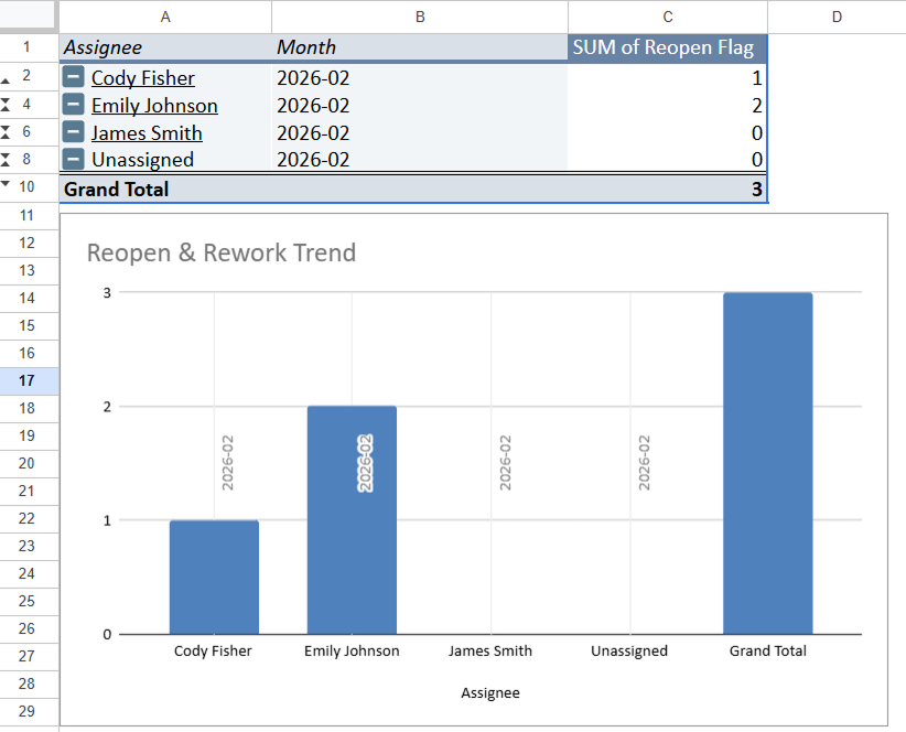 reopen-chart-jira.png reopen-chart-jira.png