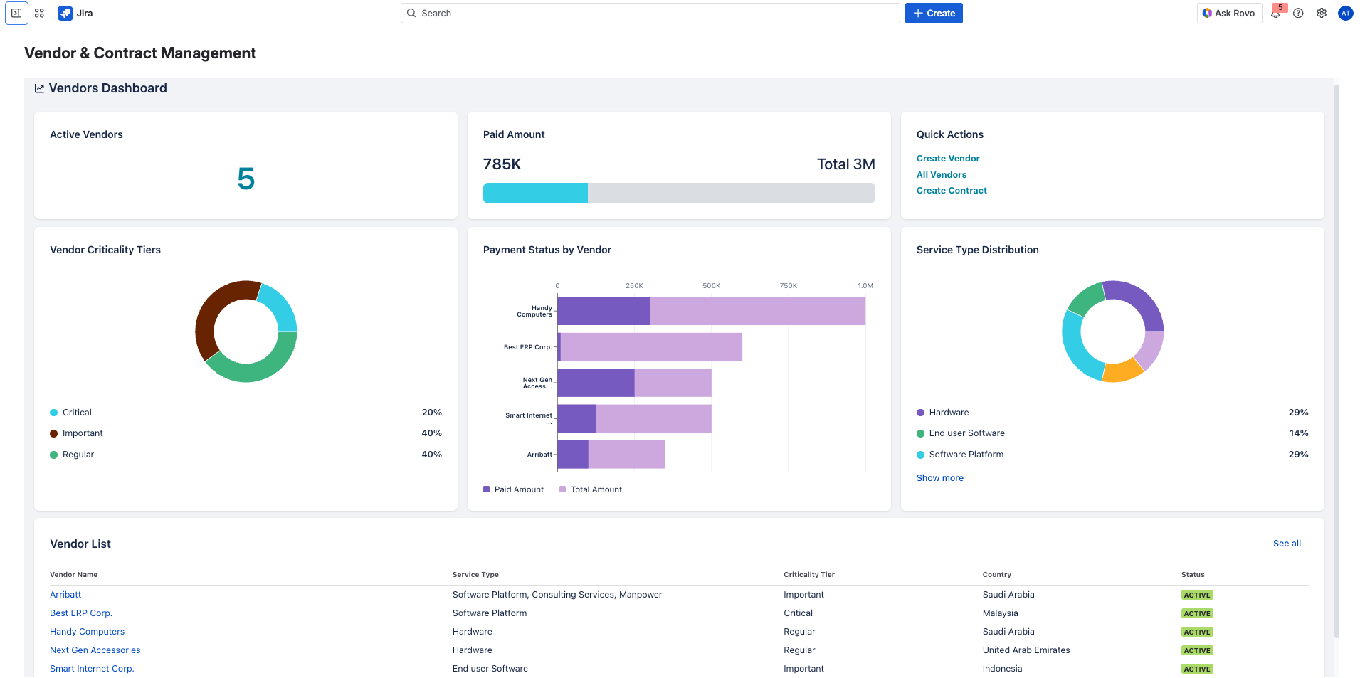 Vendors Dashboard 2.png Vendors Dashboard 2.png