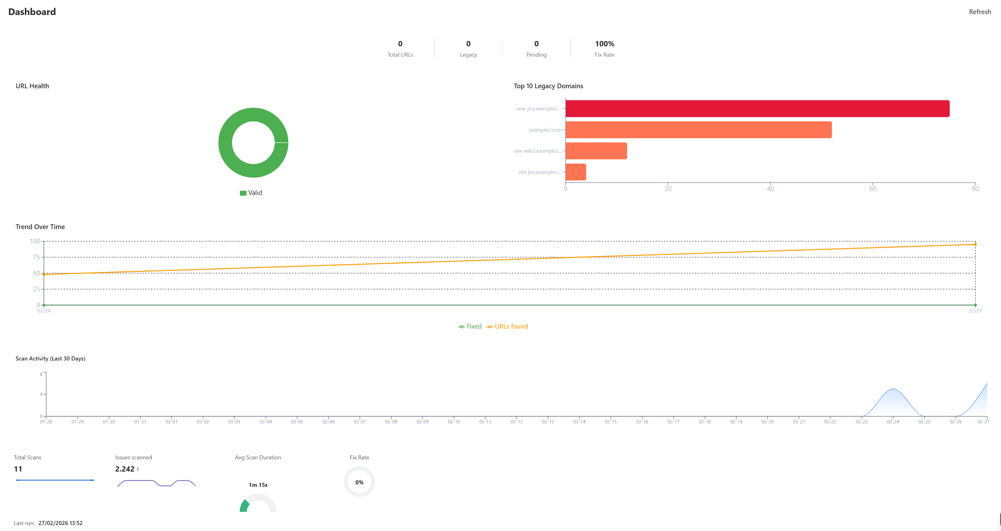 lsfj_dashboard.png lsfj_dashboard.png