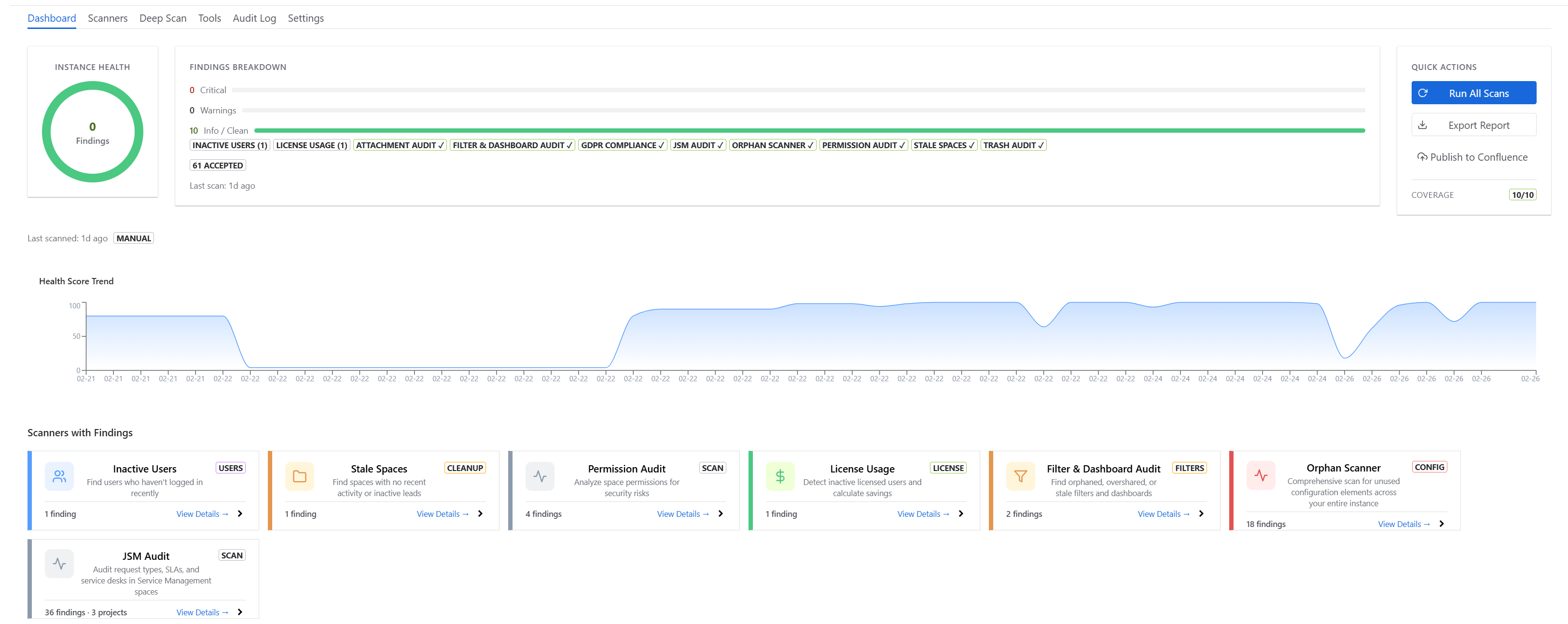 dashboard.png dashboard.png