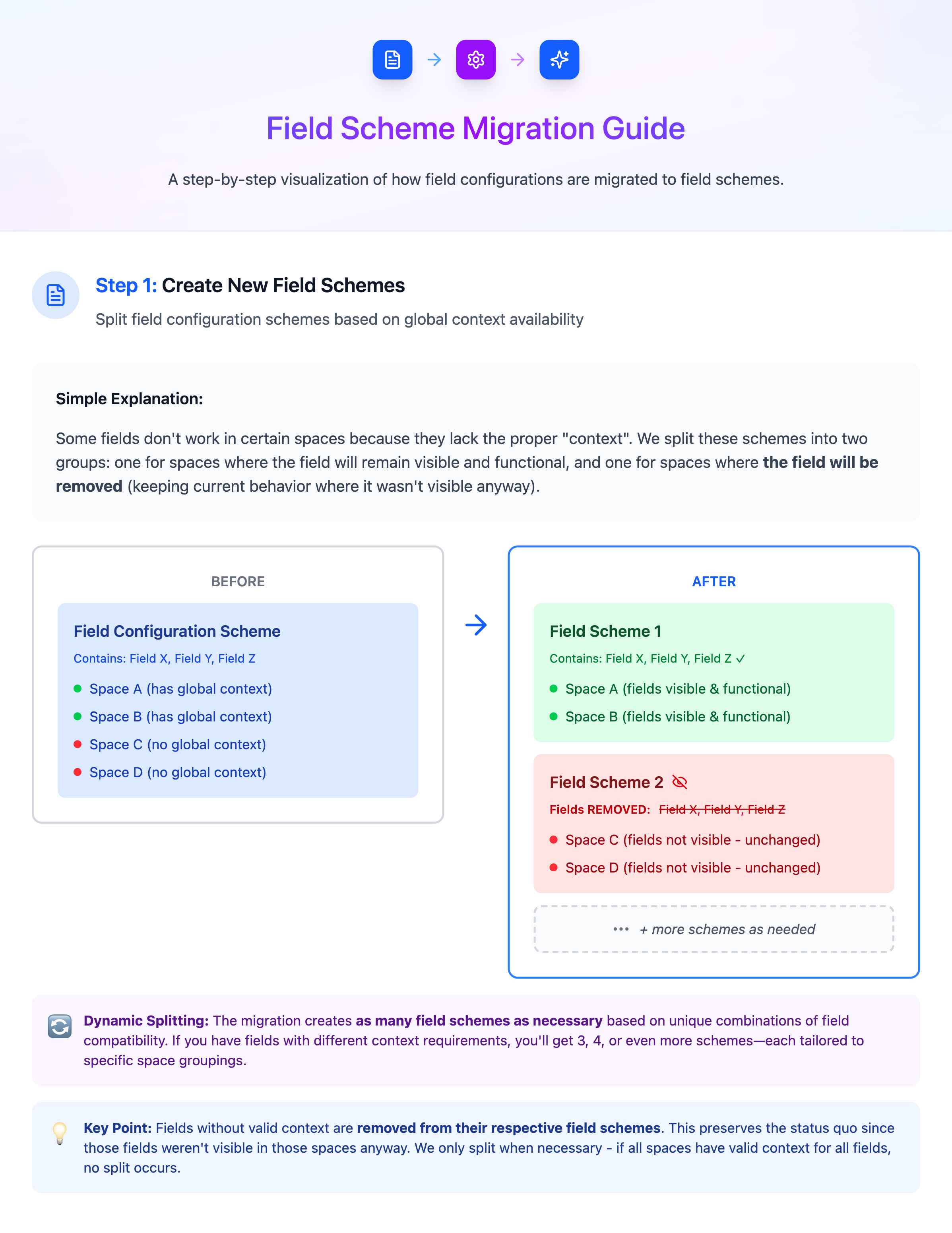 field-scheme-migration-step-1-2026-03-02.png field-scheme-migration-step-1-2026-03-02.png
