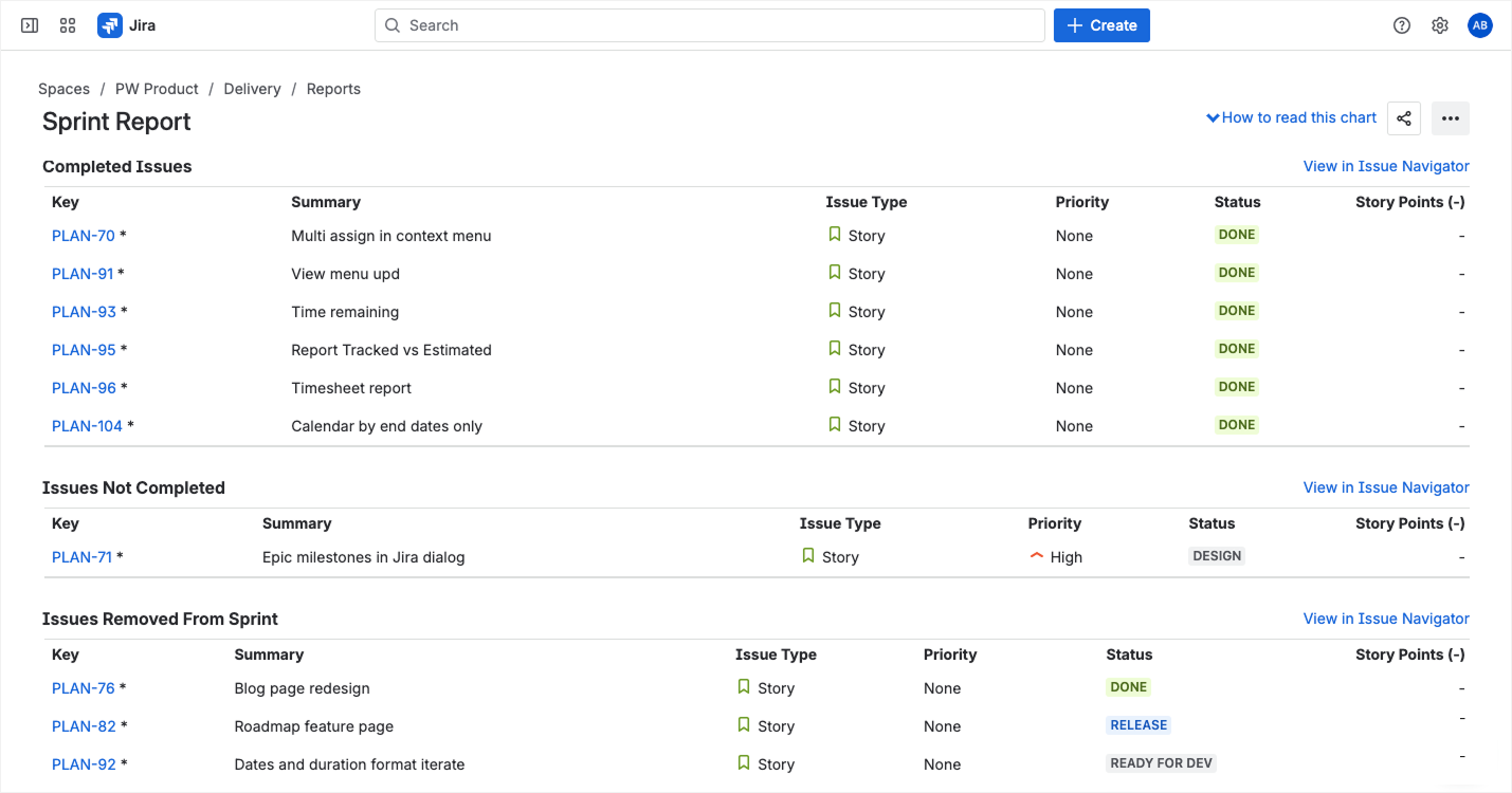 Sprint Report issue tables showing completed, not completed, and removed issues (2).png Sprint Report issue tables showing completed, not completed, and removed issues (2).png