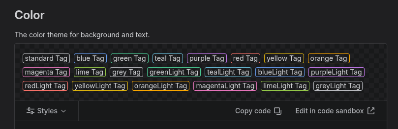 Tag-Examples-Components-Atlassian-Design.png Tag-Examples-Components-Atlassian-Design.png