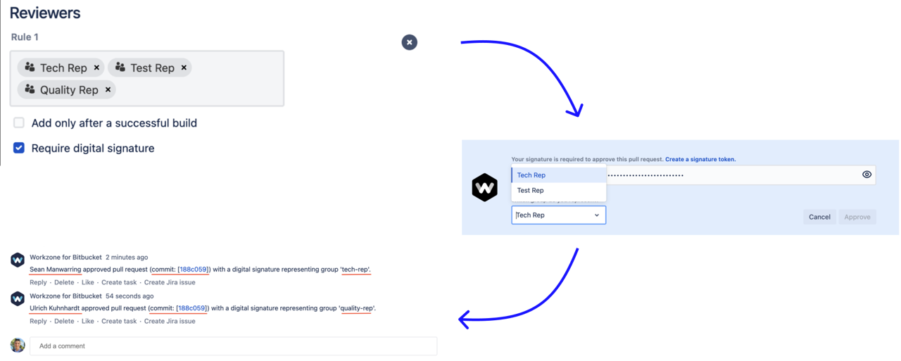 Compliance.png Compliance.png