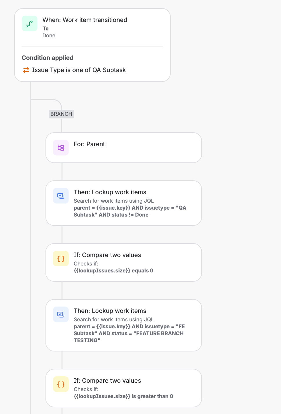 Automation Jira.png Automation Jira.png