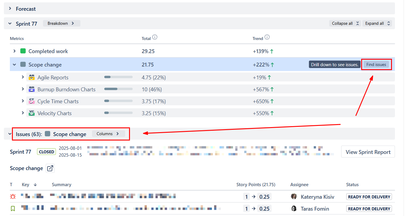 jira burnup chart - issue list.png jira burnup chart - issue list.png