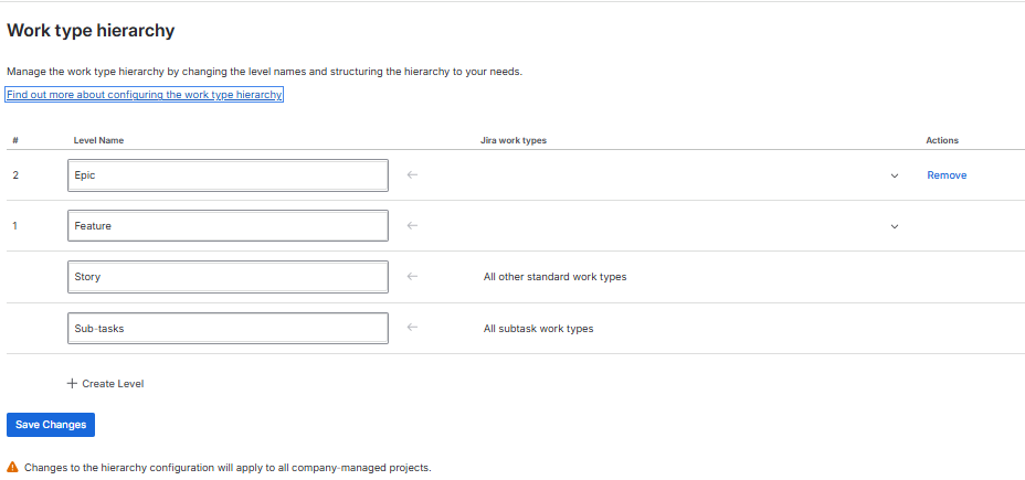 JIRA Hierarchy.png JIRA Hierarchy.png